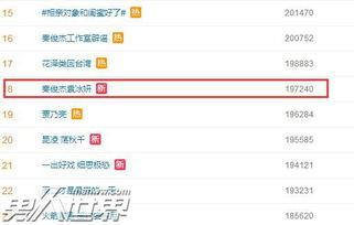 七图最新爆料,最新爆料背后的惊人真相
